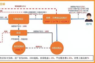 申花新援路易斯近期热身赛有望首秀，别列祖茨基谈朱辰杰：很棒